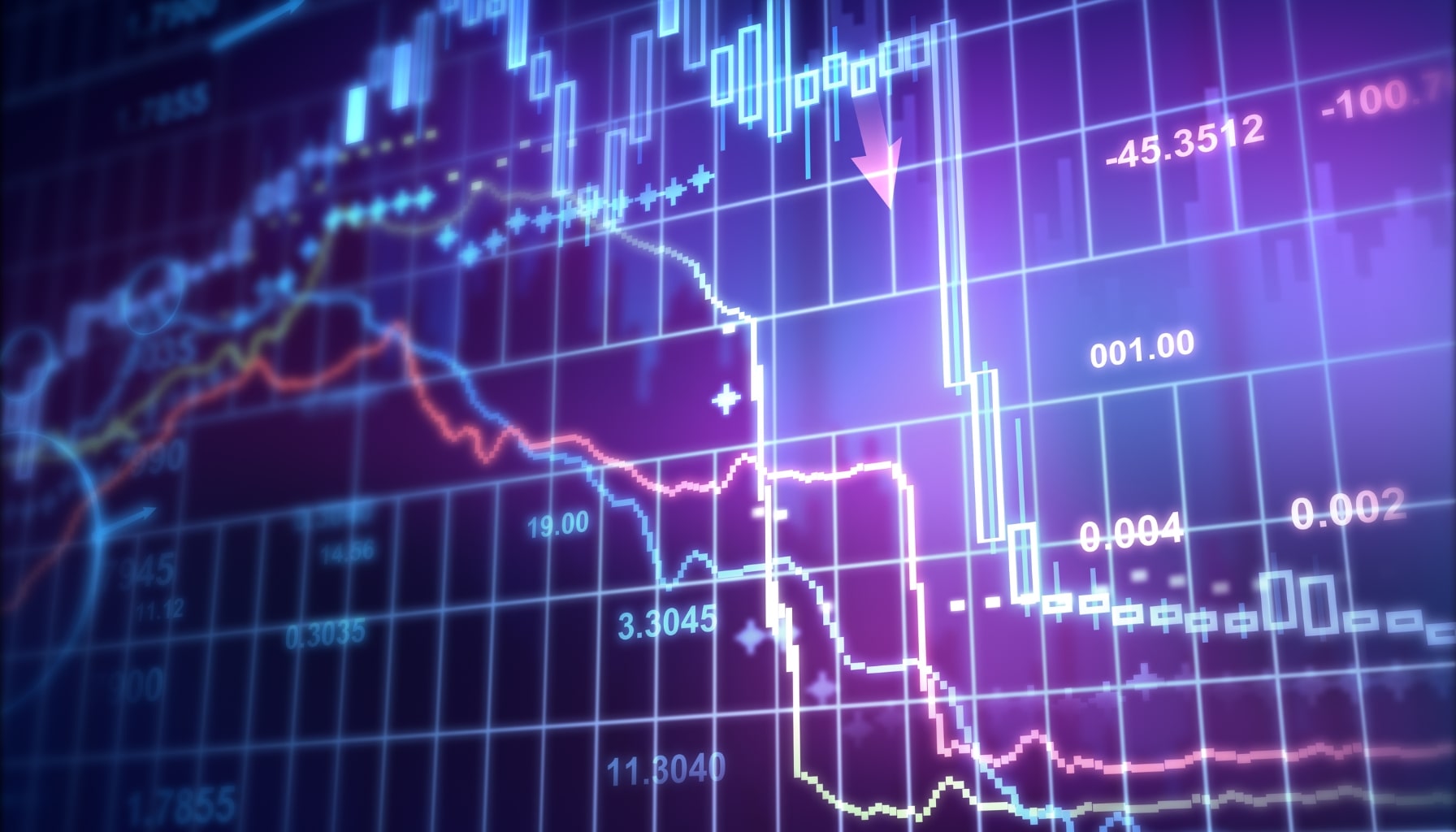 Difference-between a-trader-&-an-investor