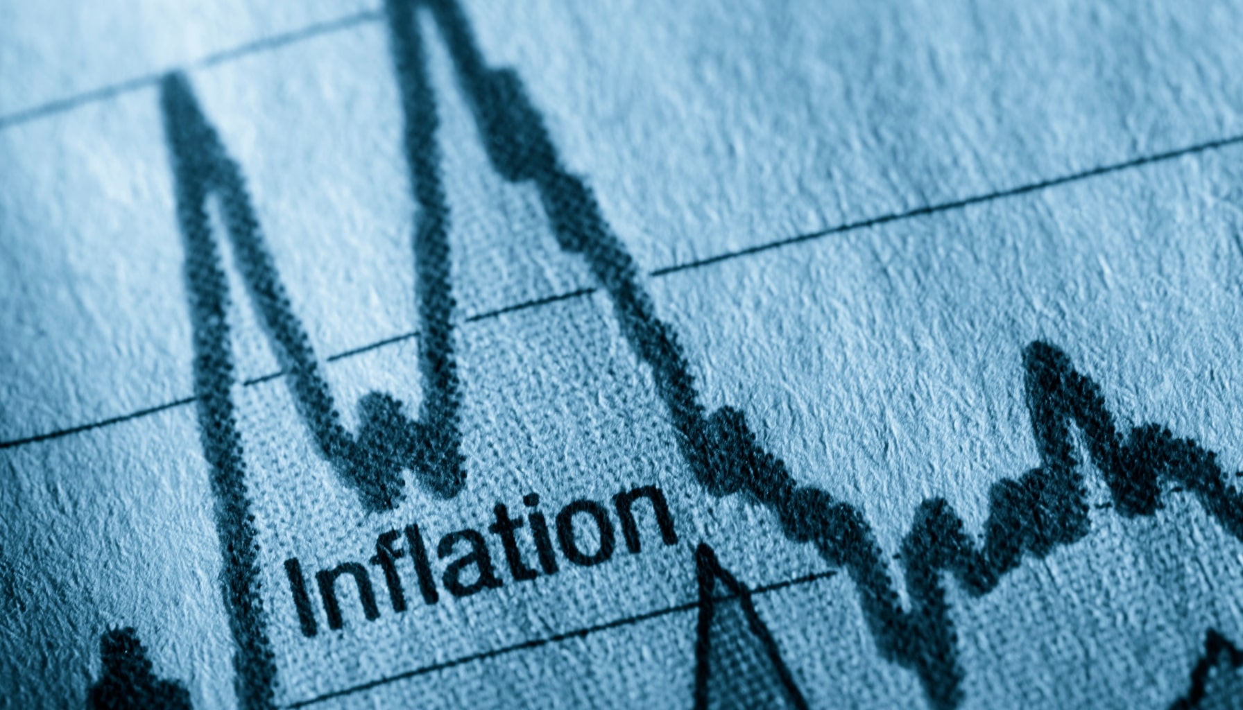 A graph illustrating the rising inflation rates in the USA over recent years, highlighting economic trends and impacts.