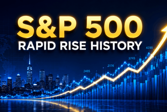 S&P 500 Rapid Rise History